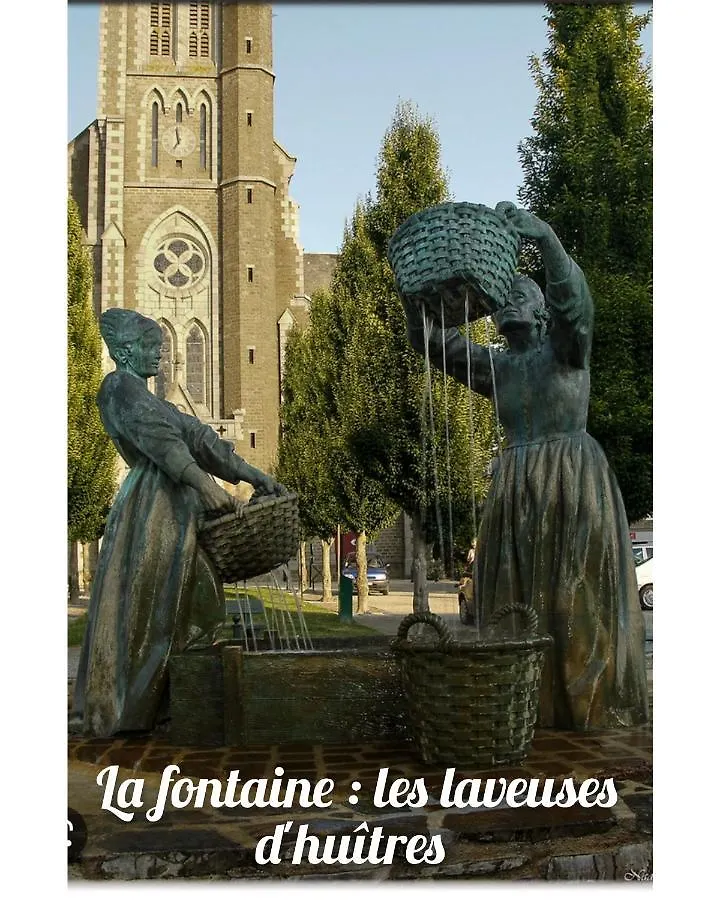 Le P'Tit Tram Villa Cancale